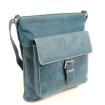 MicMac Ritstas Jeans Blue 02
